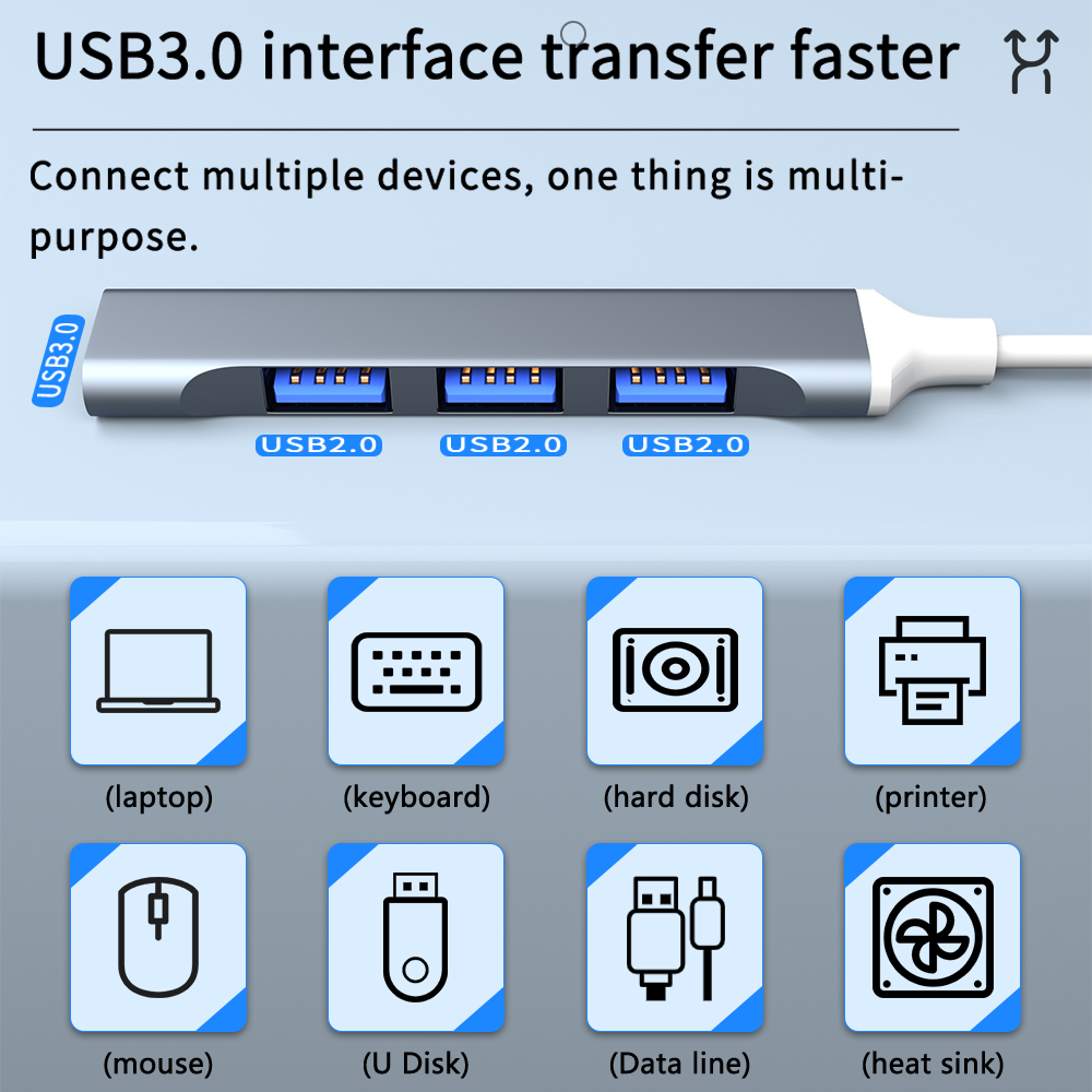 USB C HUB 3.0 Type C 3.1 3/4 P - Mac Laptop Accessories ulasan dan harga