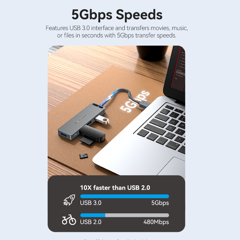 Vention USB Hub High Speed 4 P - Mac Laptop Accessories ulasan dan harga