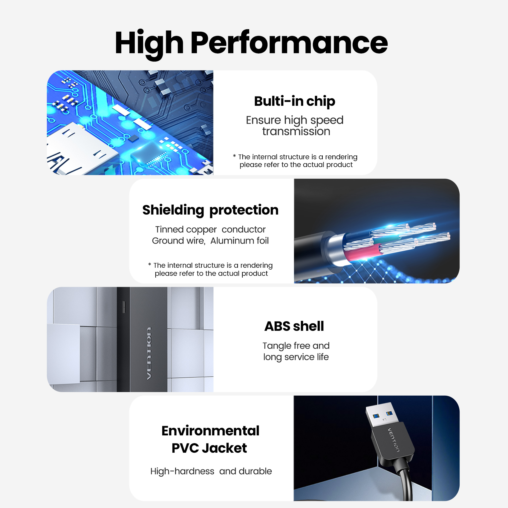 Vention USB Hub High Speed 4 P - Mac Laptop Accessories ulasan dan harga